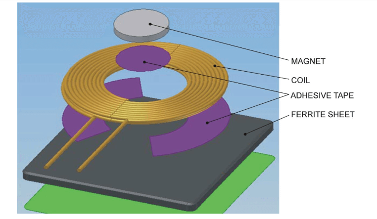 Coils Structures Custom Magnetic Coilsantenna Coilswireless Charging Coliselectronic Coils 4339